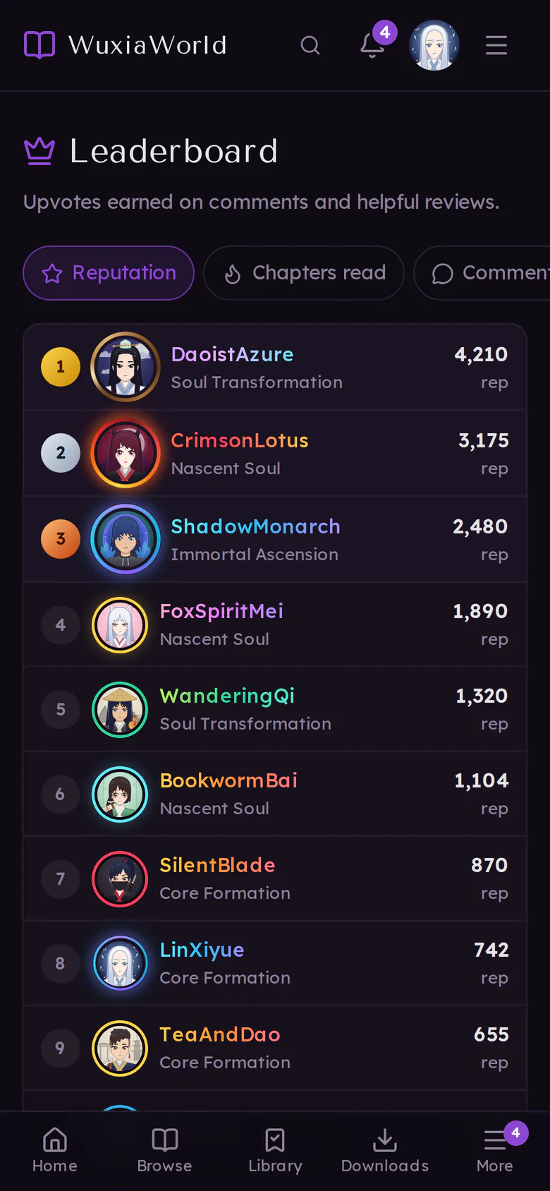 The reputation leaderboard on a phone, with coloured names and framed avatars